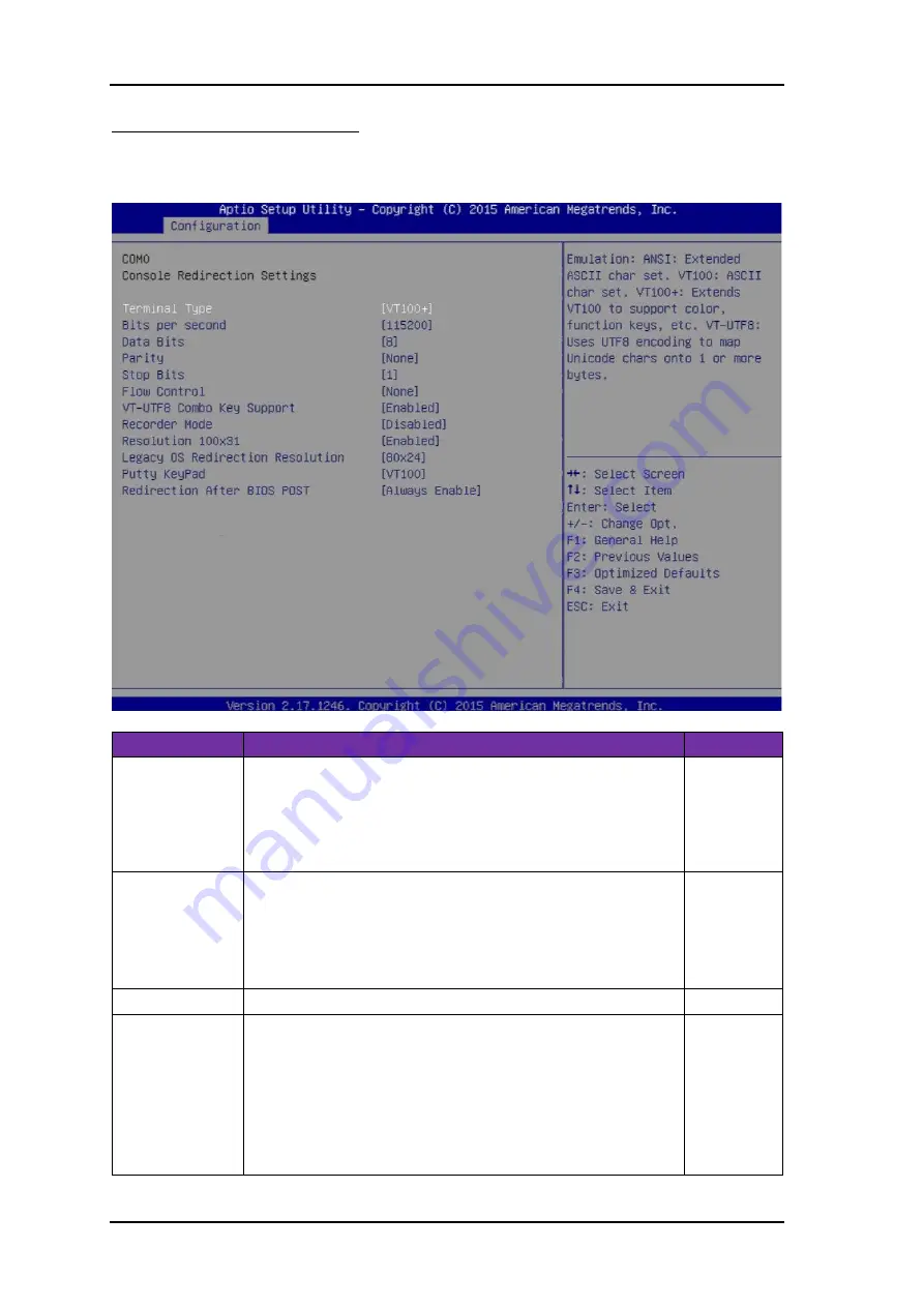 Portwell WEBS-21A0 User Manual Download Page 34