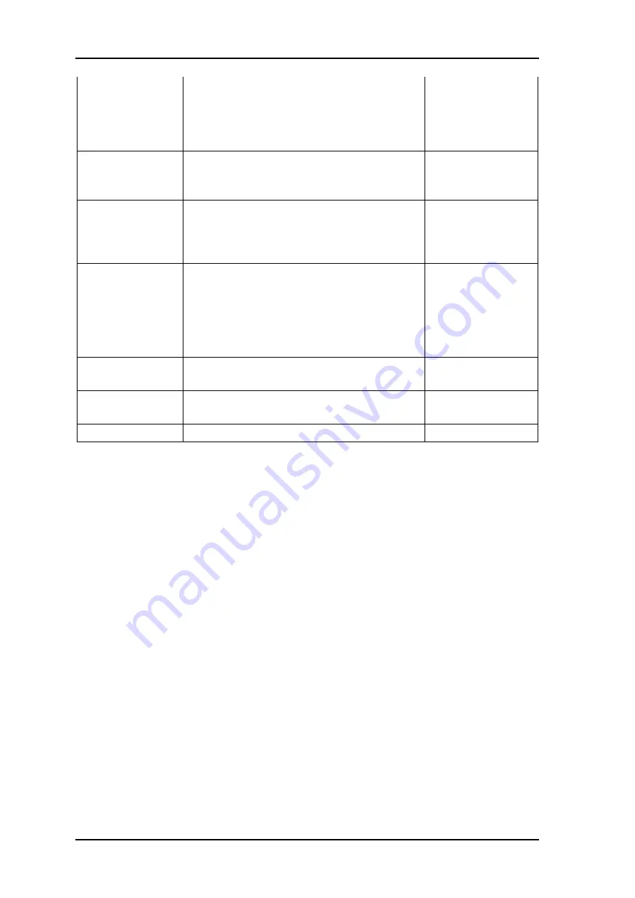 Portwell WEBS-21A0 User Manual Download Page 38