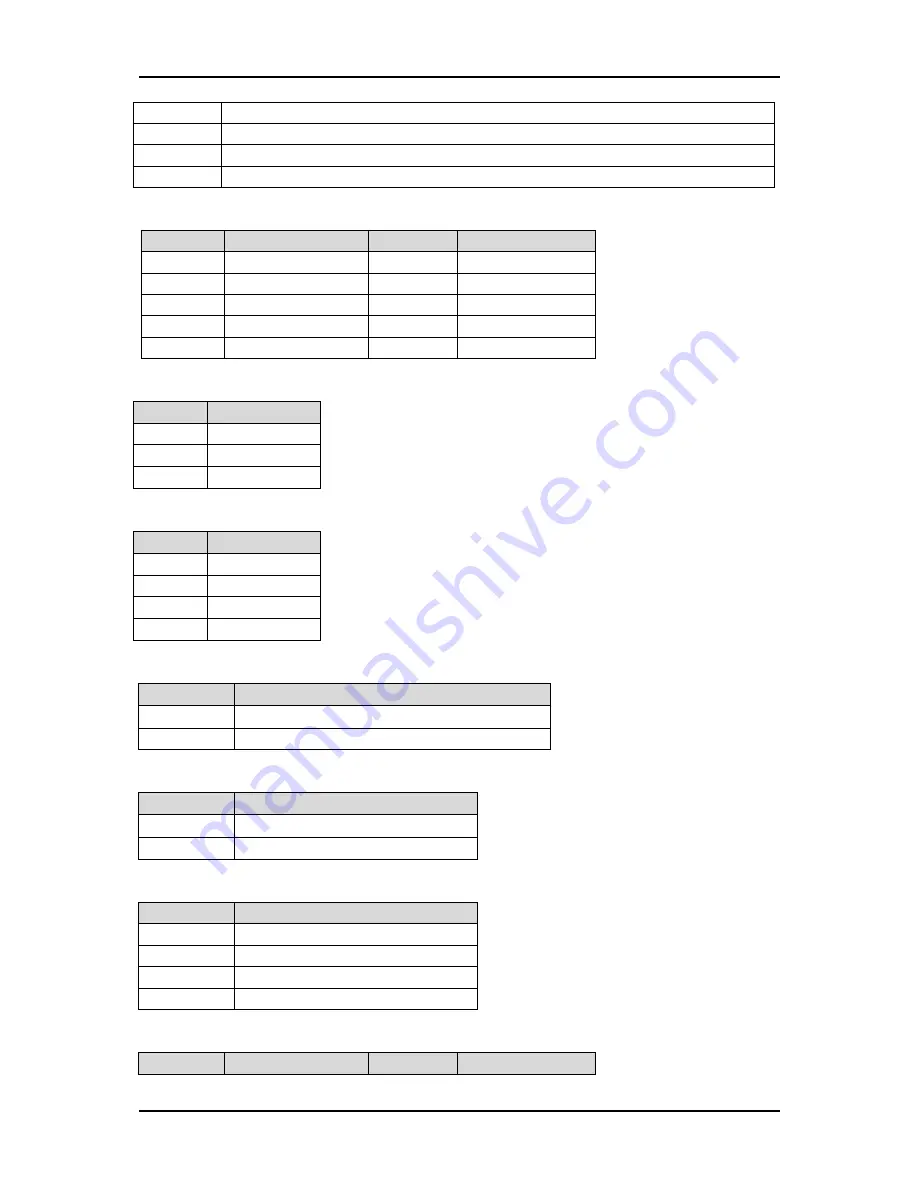 Portwell WEBS-5491 User Manual Download Page 11