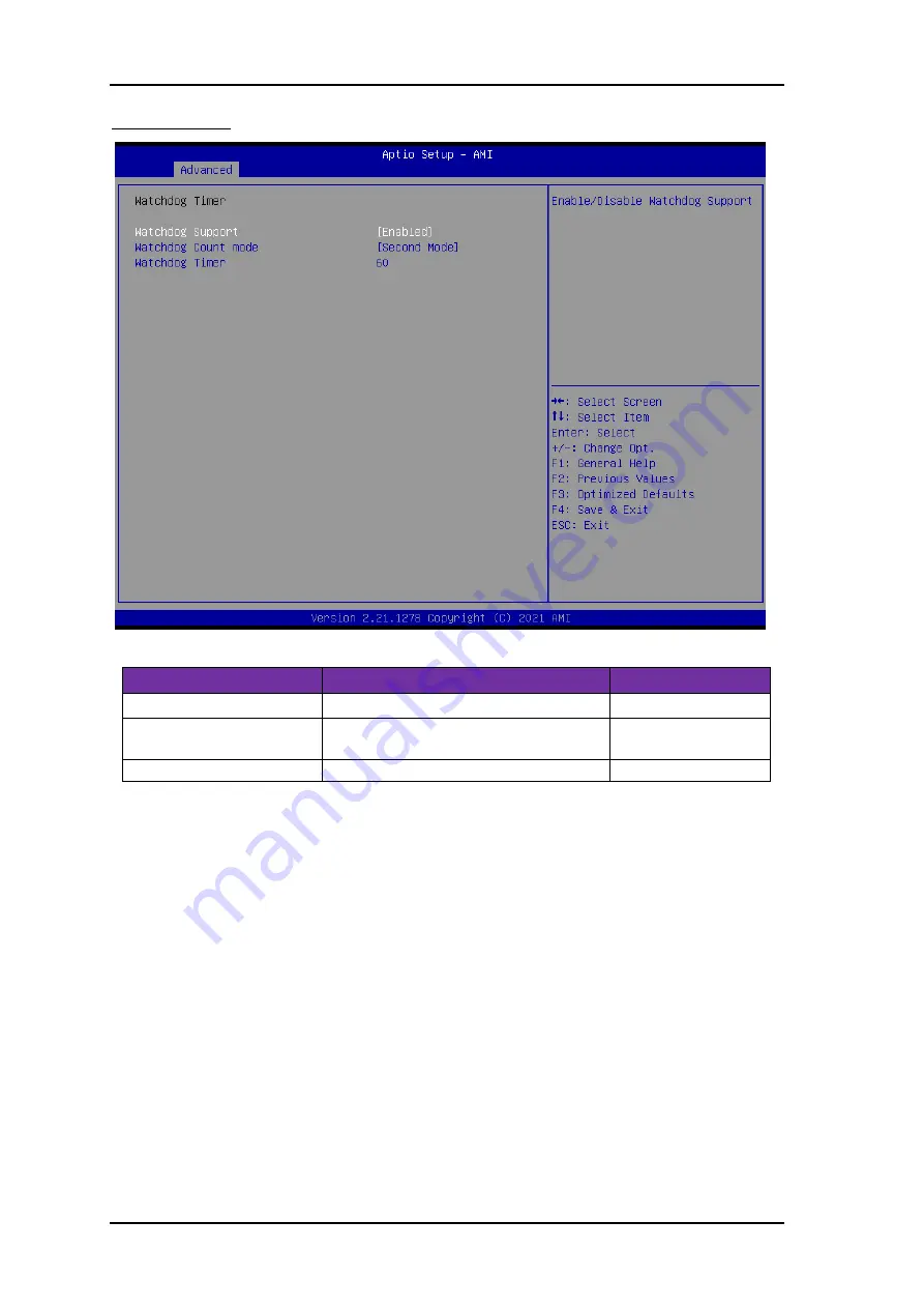 Portwell WEBS-85H1 User Manual Download Page 41