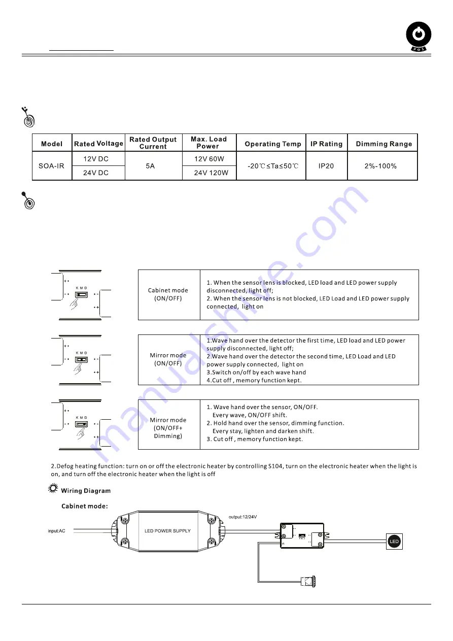 POS FTPC SOA-IR Series Installation Manual Download Page 4