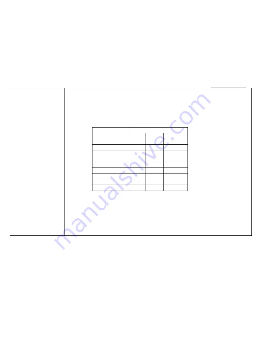 POSBank A10plus Command Reference Manual Download Page 89