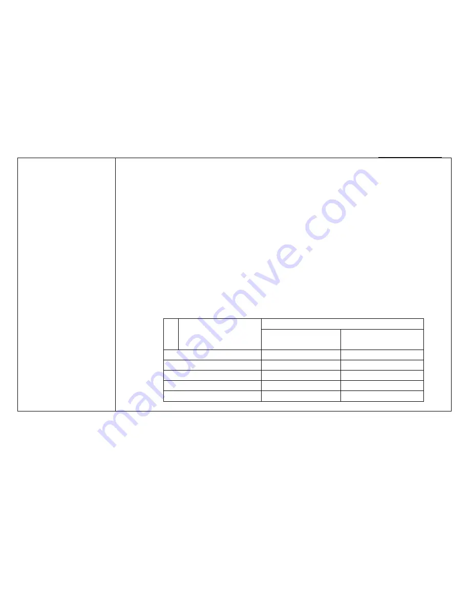 POSBank A10plus Command Reference Manual Download Page 96