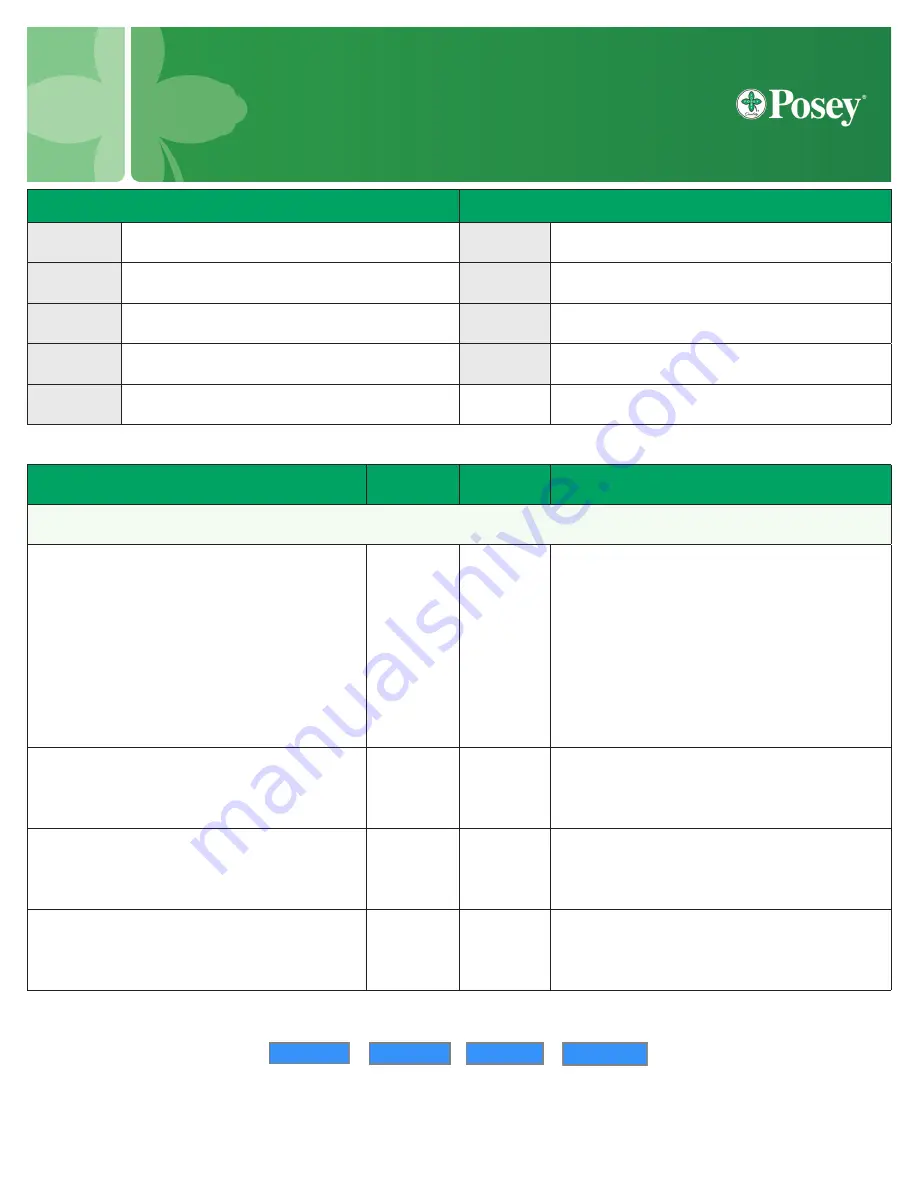 Posey 25251 Quick Start Manual Download Page 1