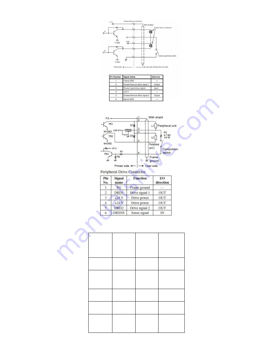 Posh POS 708 Скачать руководство пользователя страница 5