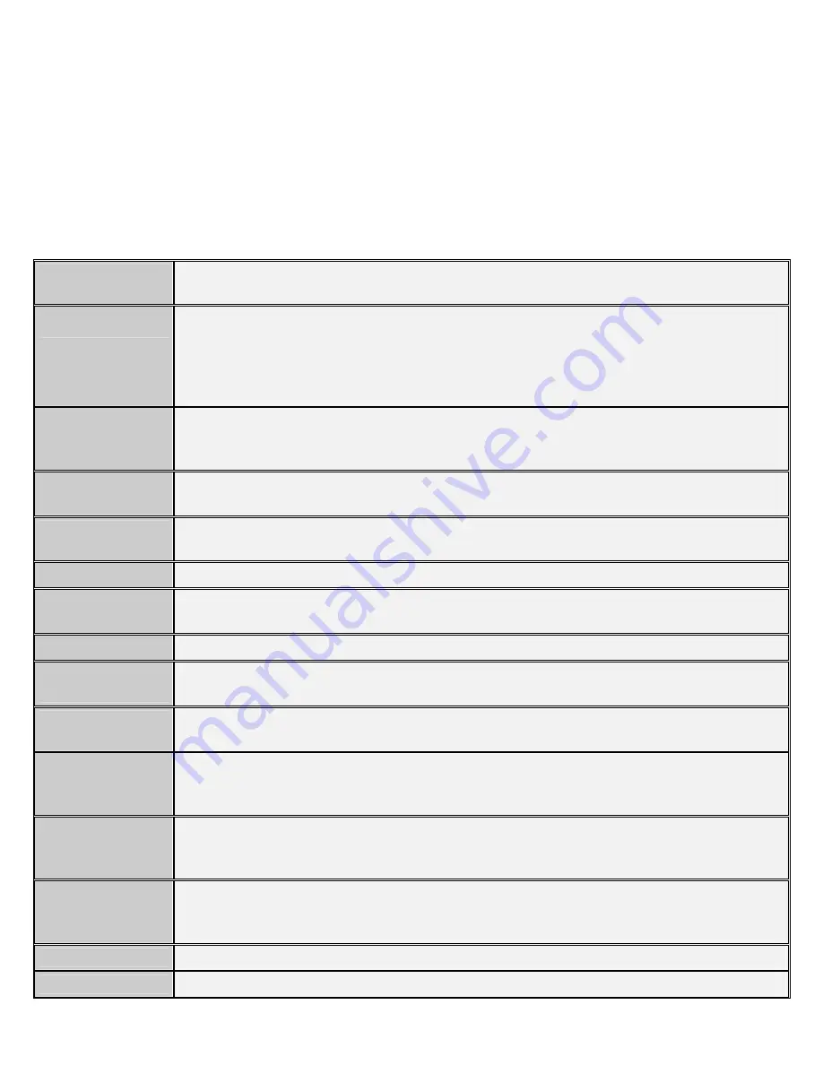 Posh POS 708 User Manual Download Page 7