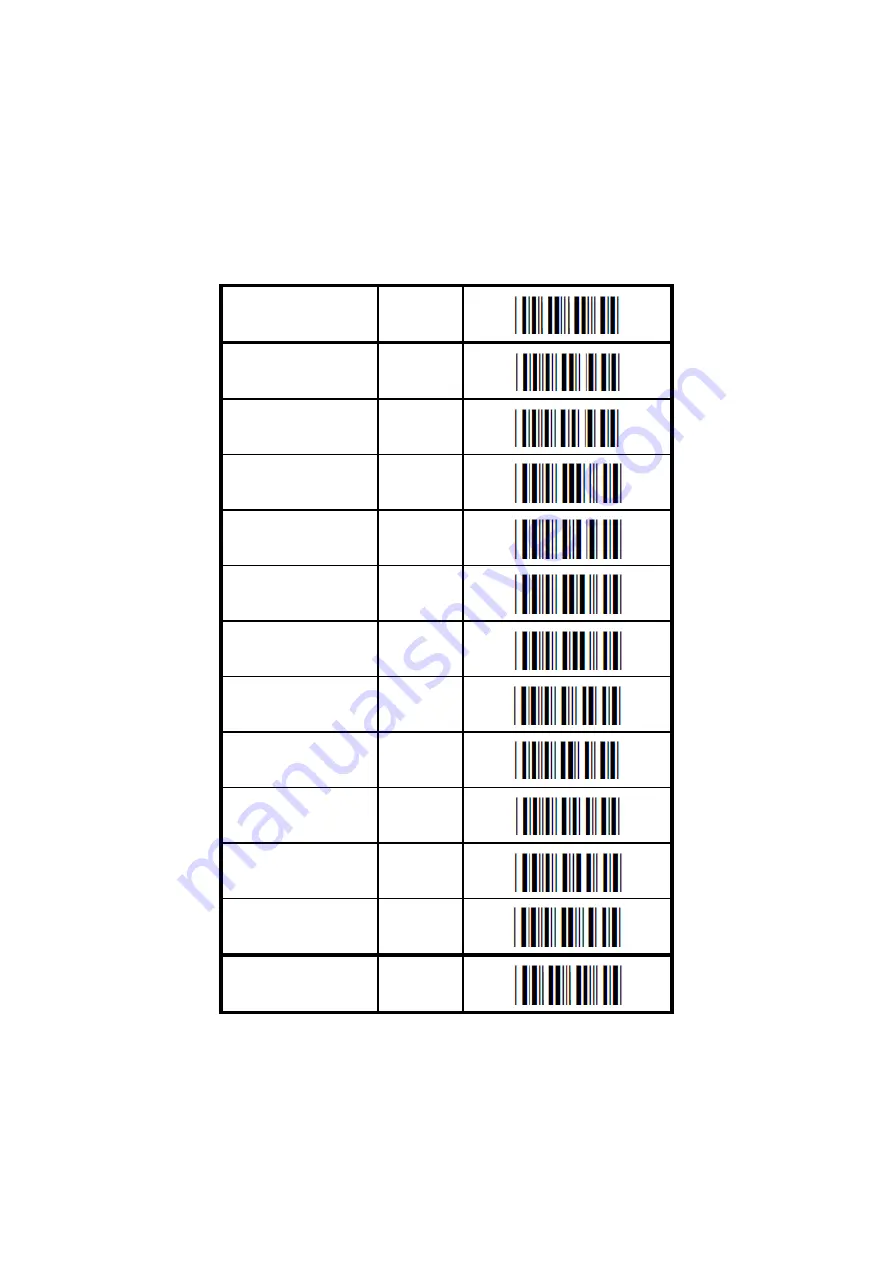 POSIFLEX CD-3600 Advanced Manual Download Page 24