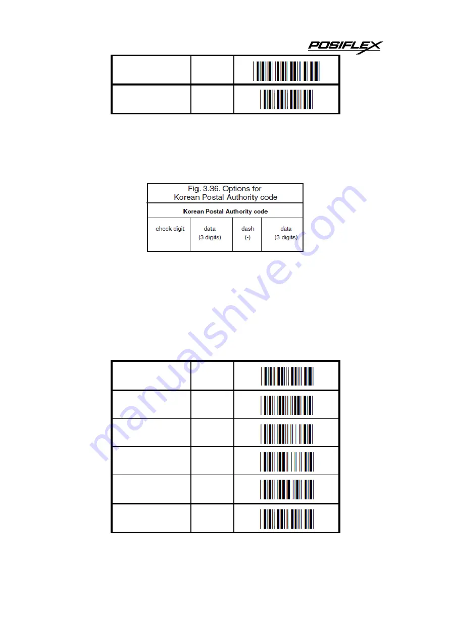 POSIFLEX CD-3600 Advanced Manual Download Page 62