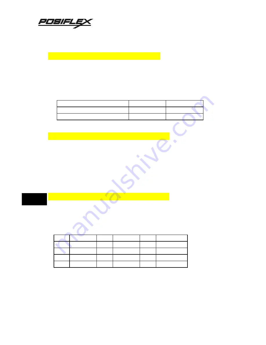 POSIFLEX PP3000 Series Manual Download Page 72