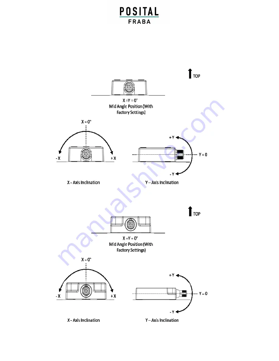 Posital Fraba ACS080 CANopen User Manual Download Page 12