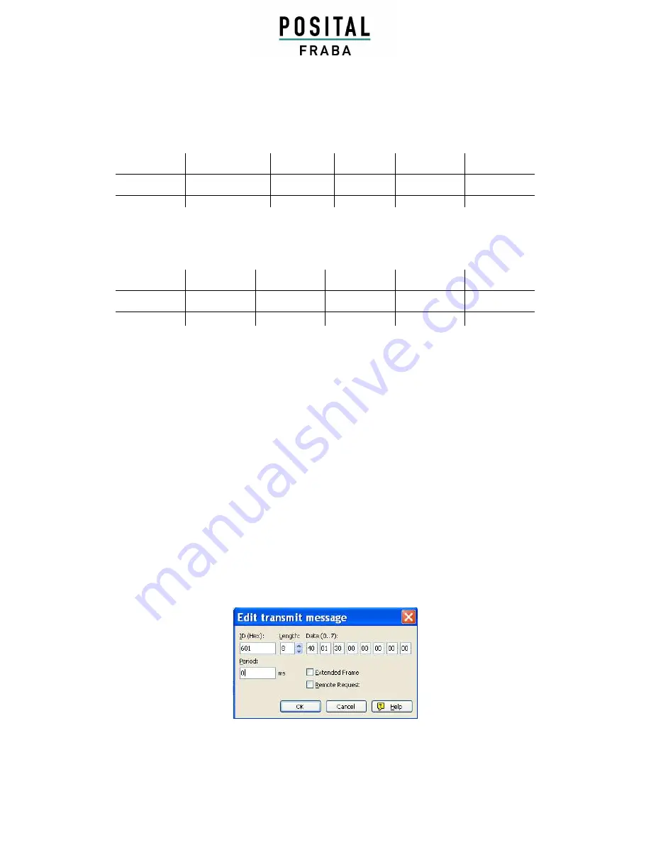 Posital Fraba ACS080 CANopen User Manual Download Page 19