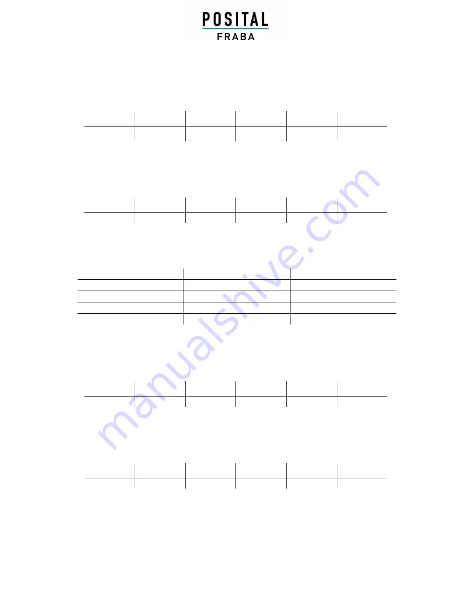 Posital Fraba ACS080 CANopen User Manual Download Page 38