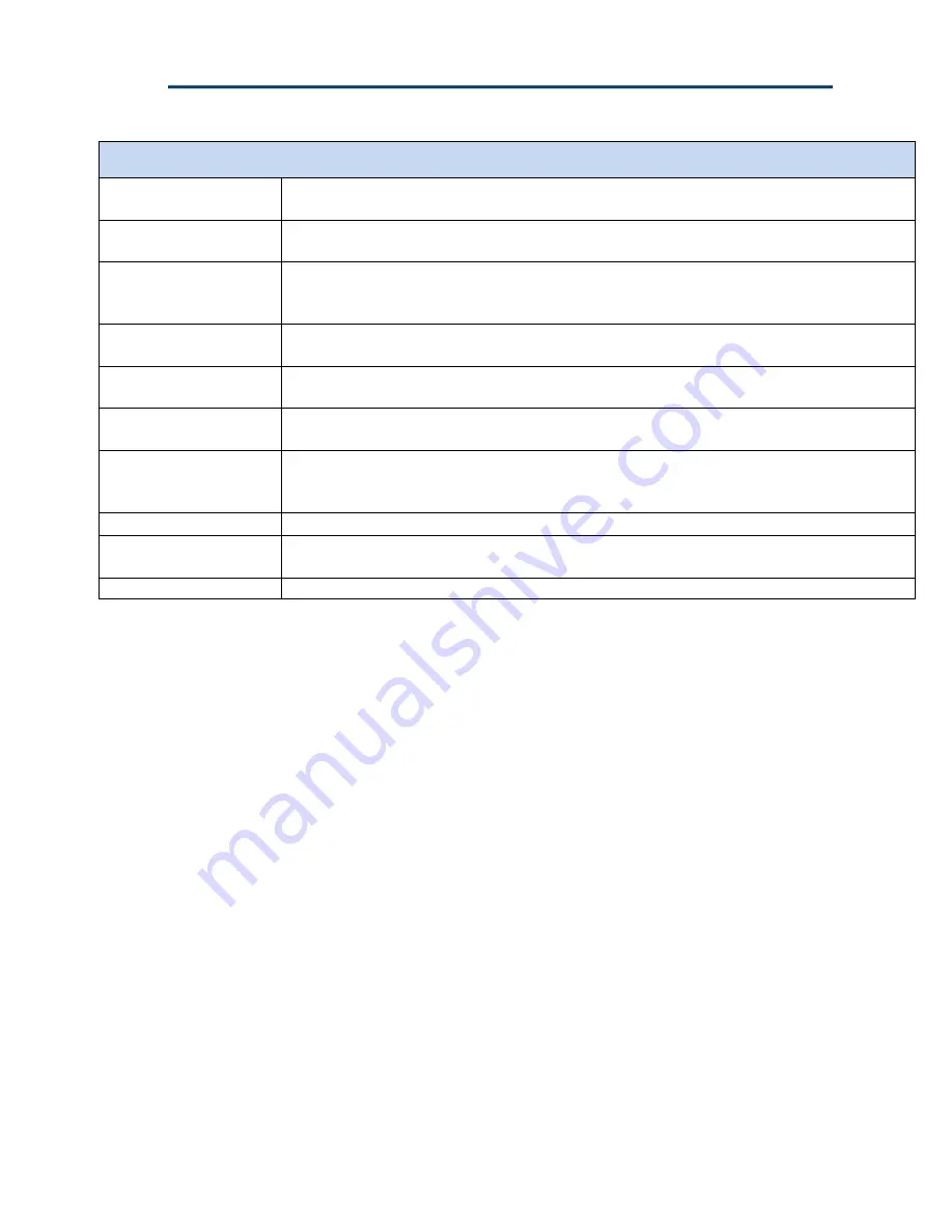 Positron GAM-4-CRX Quick Installation Manual Download Page 26