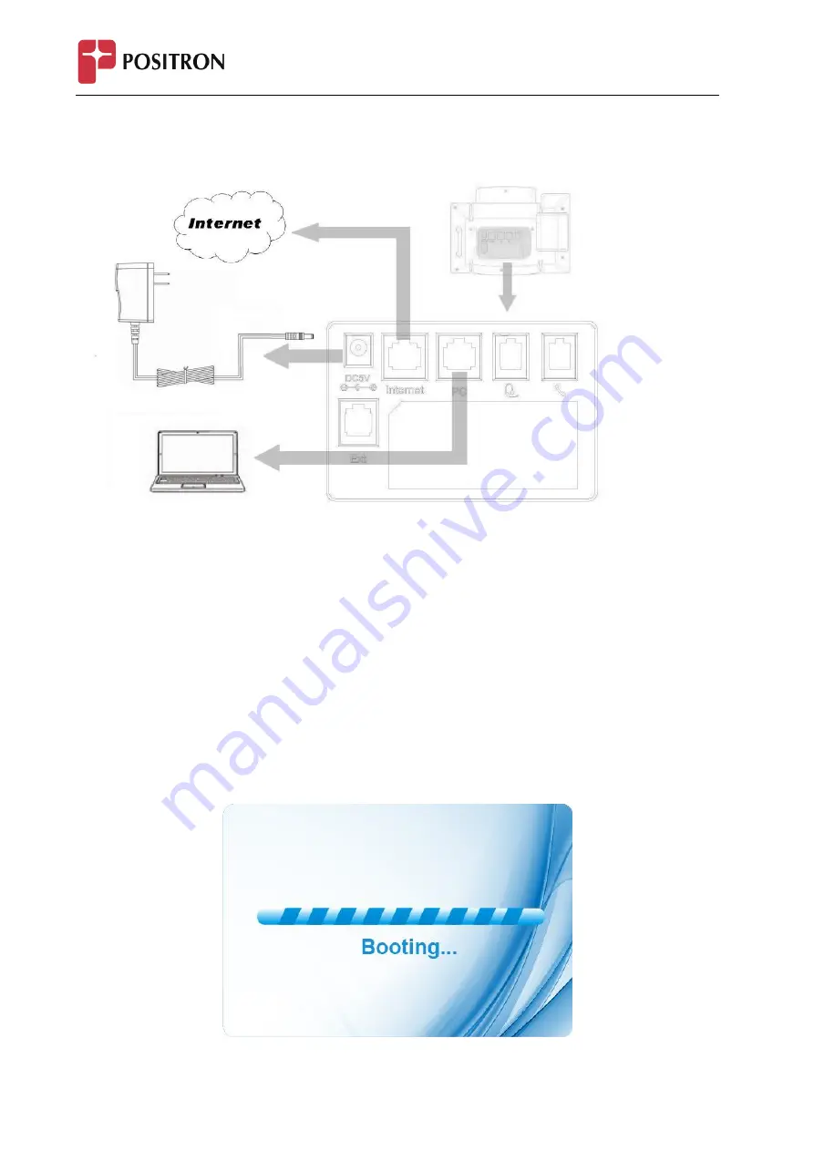 Positron IP304C User Manual Download Page 9