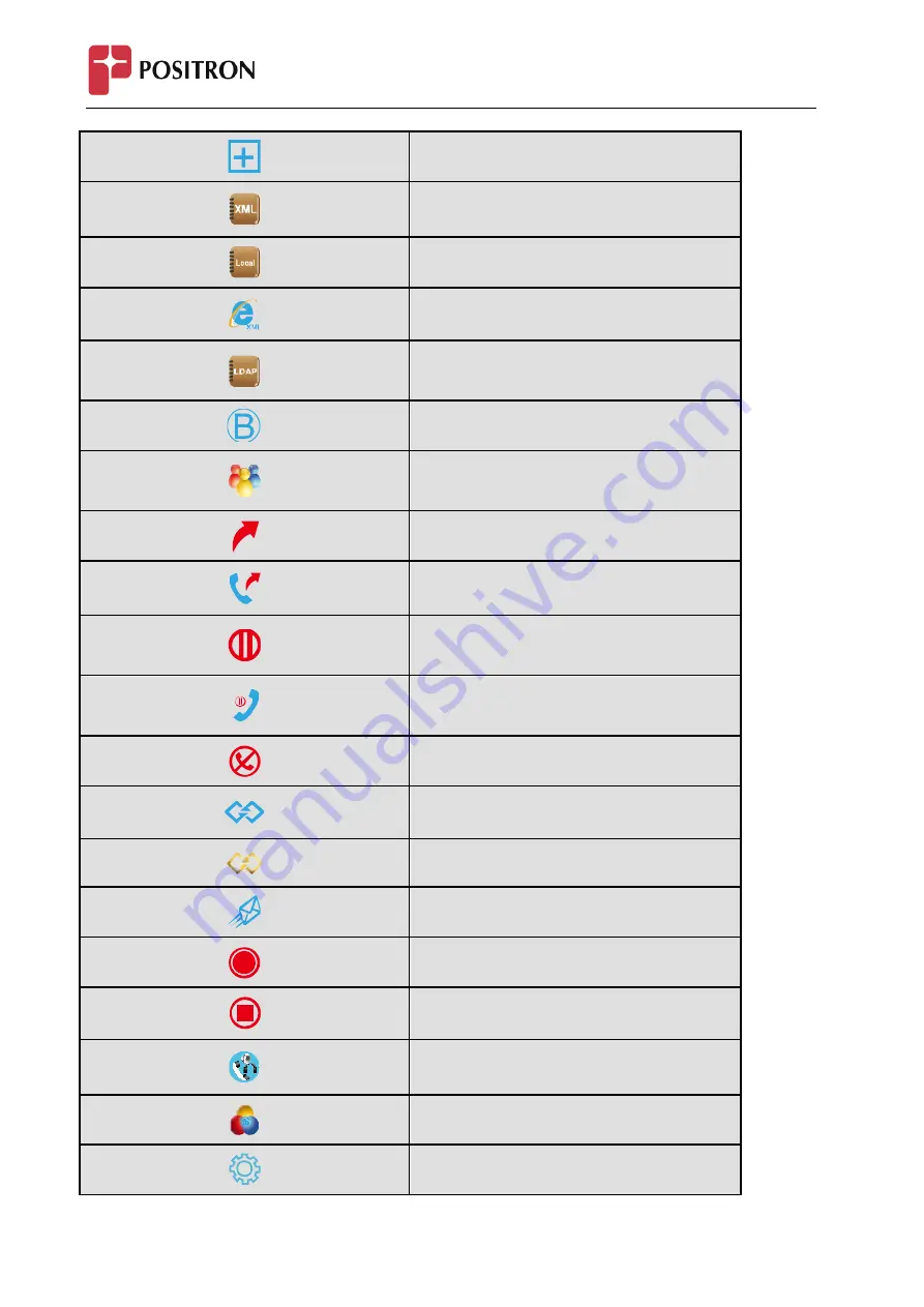 Positron IP304C User Manual Download Page 19