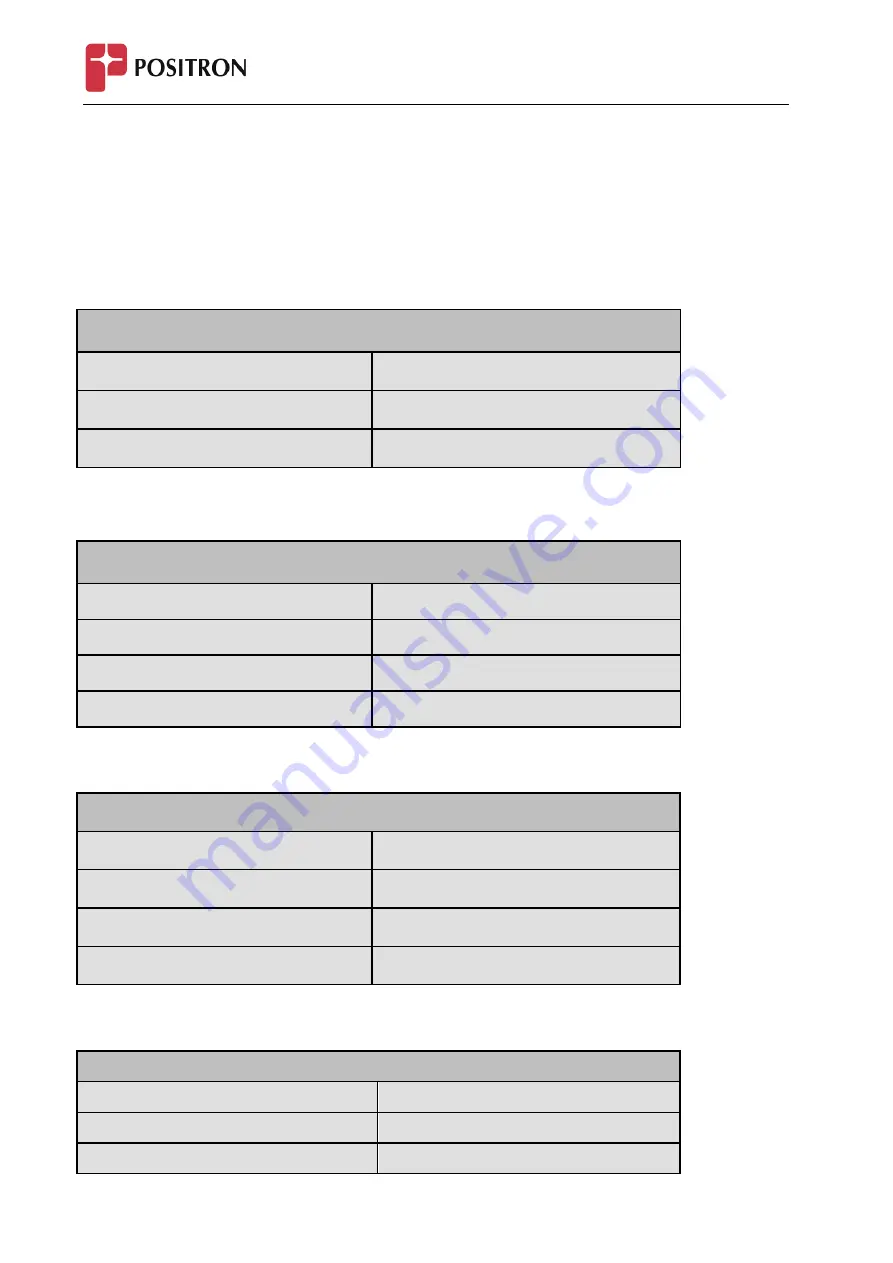 Positron IP304C User Manual Download Page 20