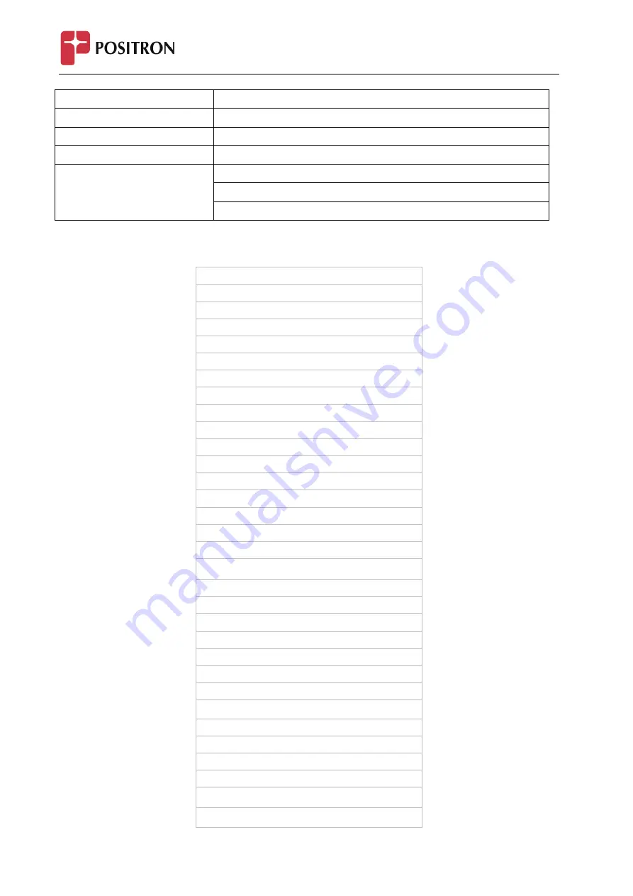 Positron IP304C User Manual Download Page 24