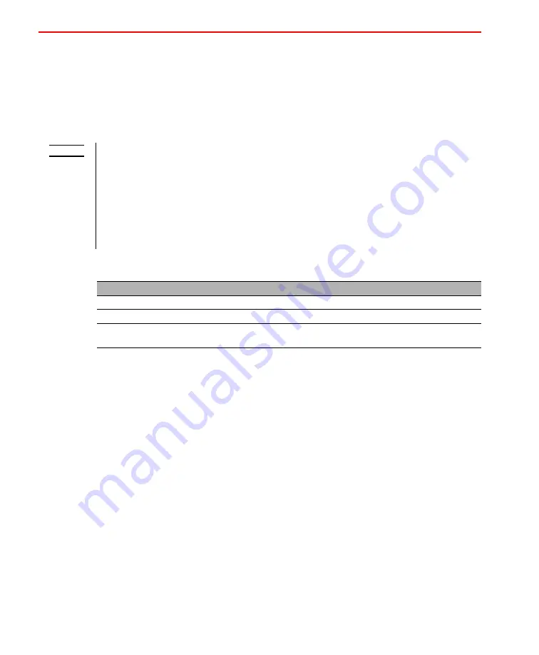 Positron Teleline 751960/13CU5 Скачать руководство пользователя страница 28