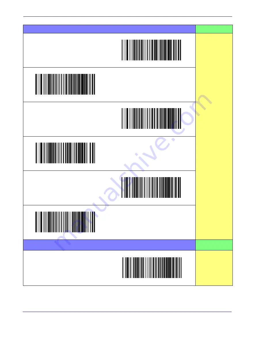 POSMicro Datalogic PowerScan D7100 Manual Download Page 25