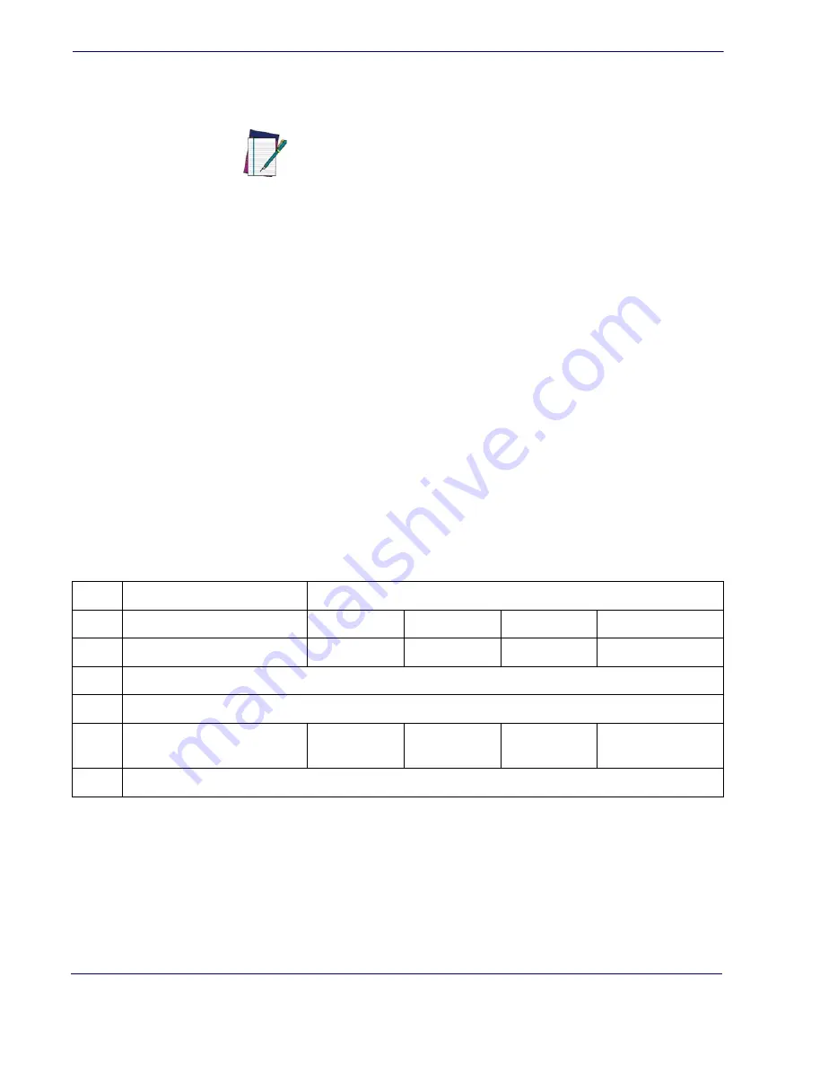 POSMicro Datalogic PowerScan D7100 Manual Download Page 69