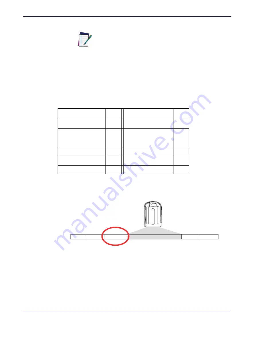 POSMicro Datalogic PowerScan D7100 Manual Download Page 115