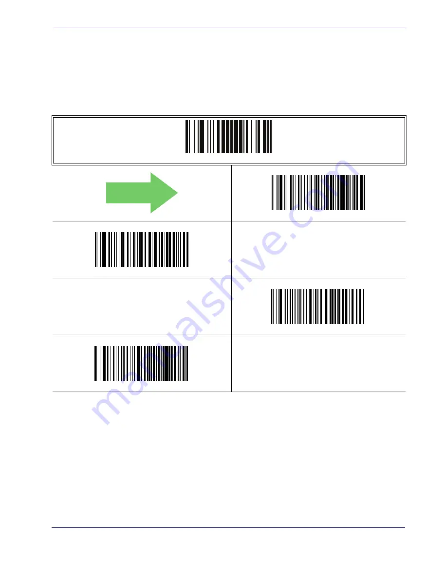 POSMicro Datalogic PowerScan D7100 Manual Download Page 156