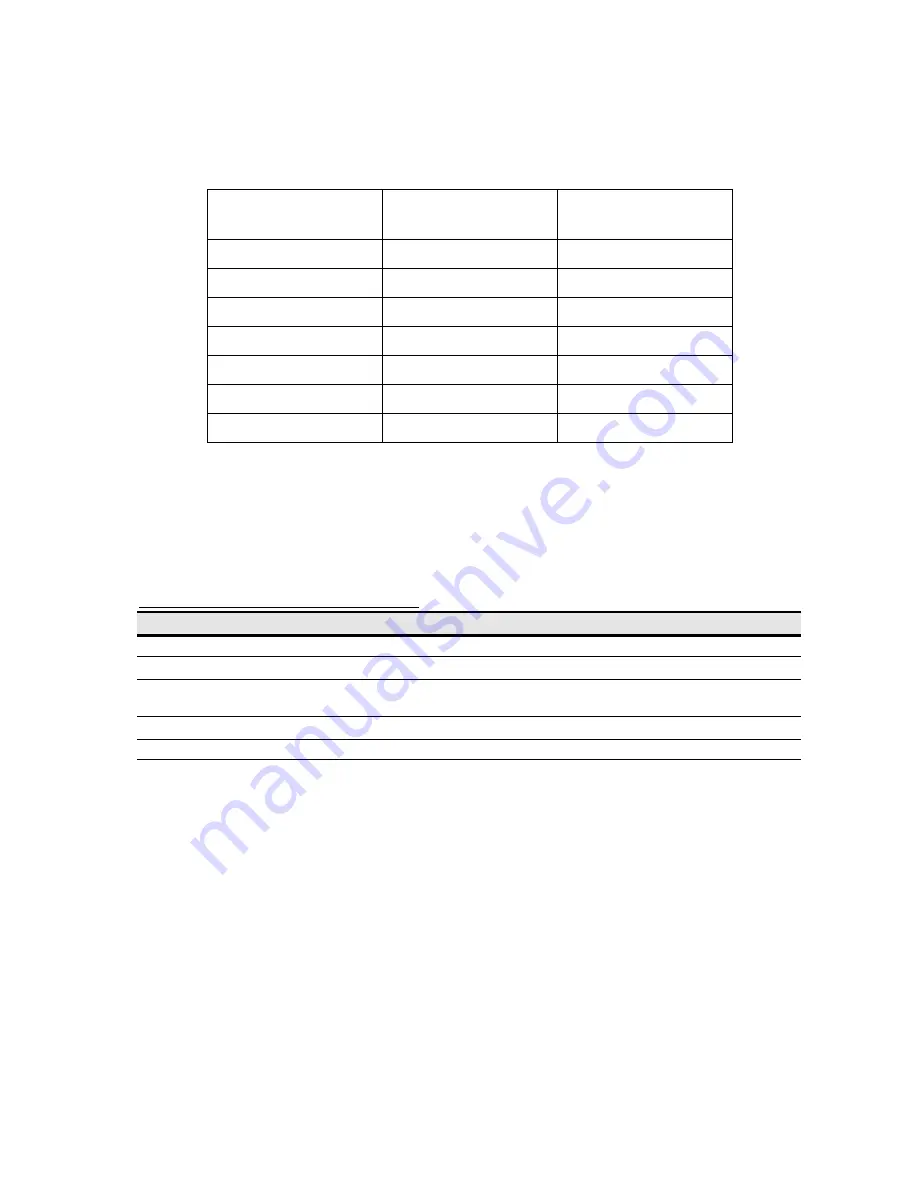 POSMicro RP-E10 SERIES User Manual Download Page 39