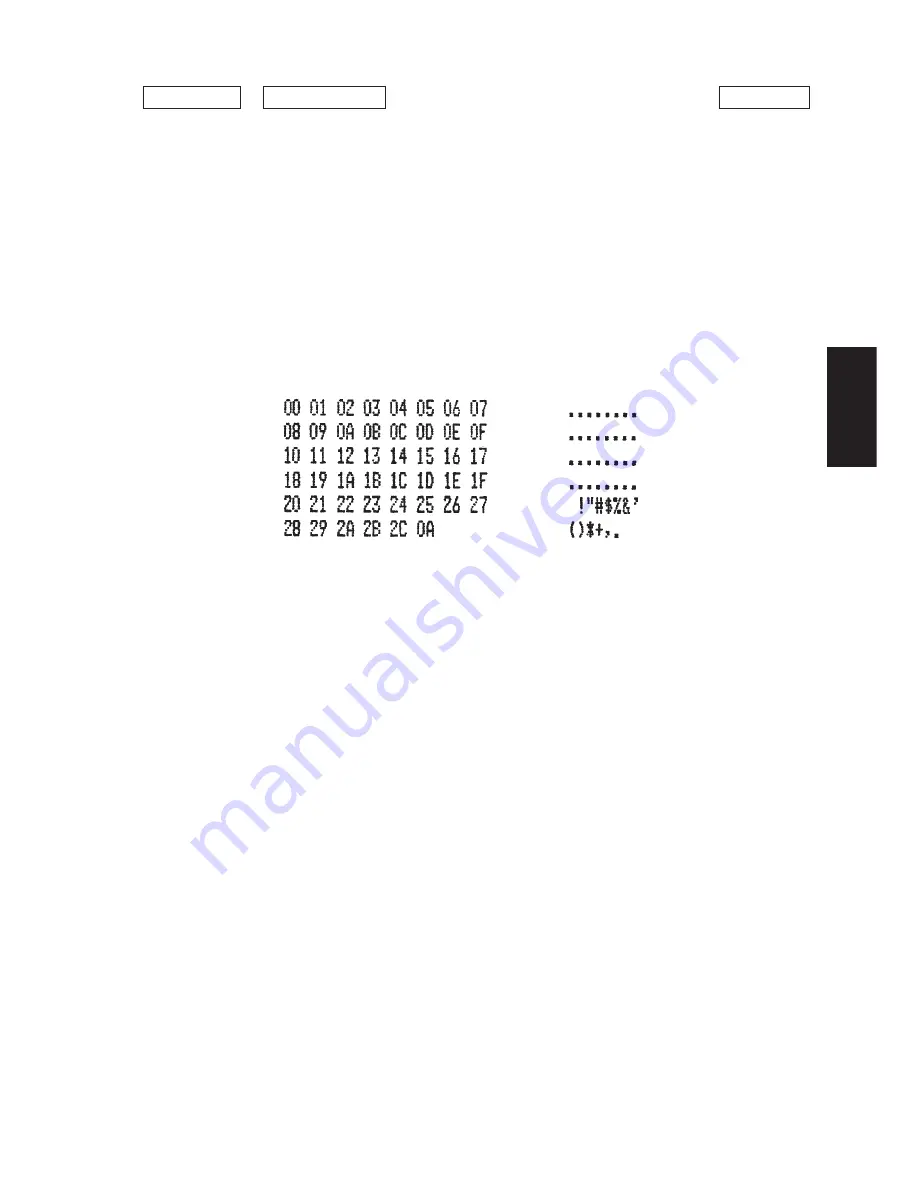 POSMicro SP200F SERIES User Manual Download Page 66