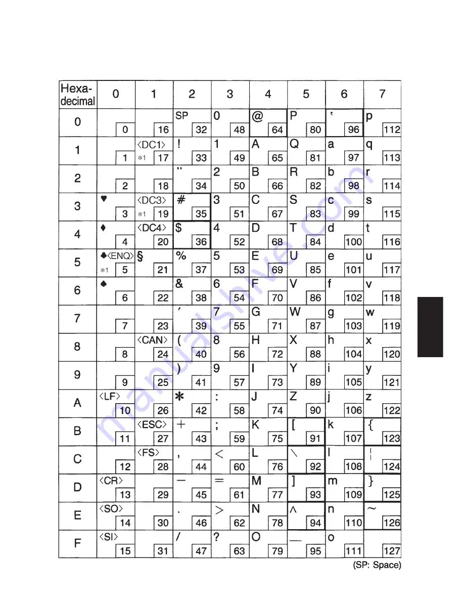 POSMicro SP200F SERIES User Manual Download Page 110