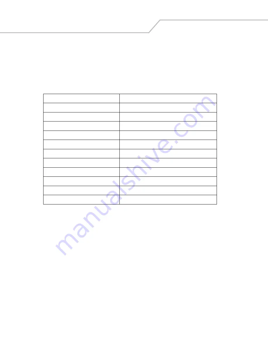 POSMicro Symbol LS9203 Manual Download Page 311