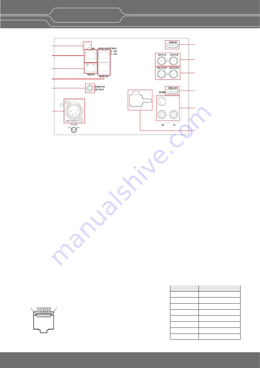 Postium OBM-H120 User Manual Download Page 9