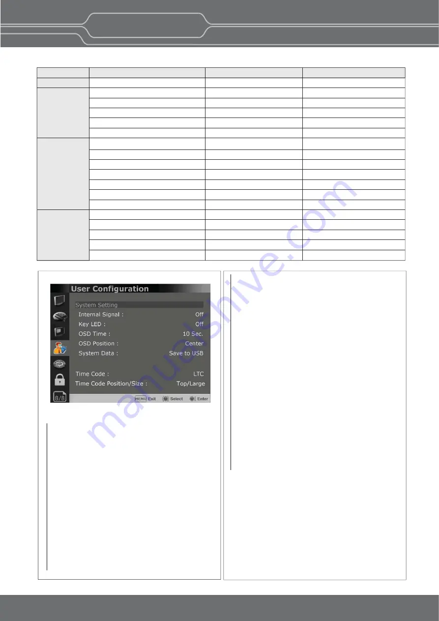 Postium OBM-L Series User Manual Download Page 23