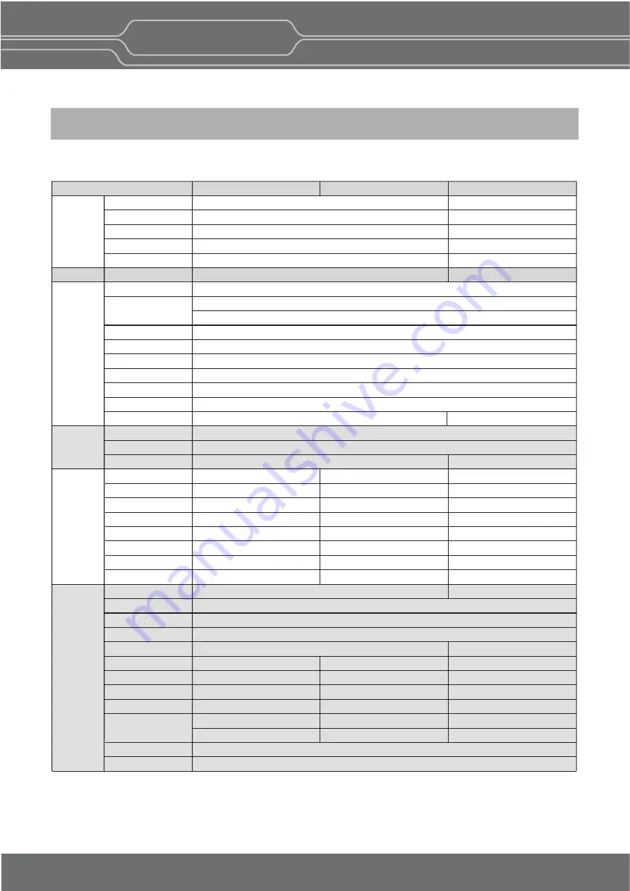 Postium OBM-L Series User Manual Download Page 32