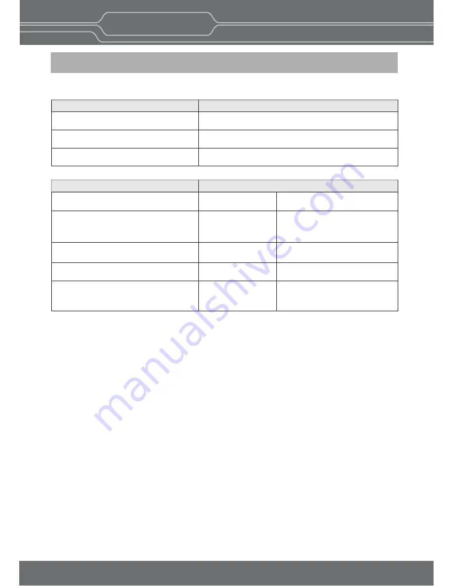 Postium OBM-P180 Operational Instructions Download Page 26