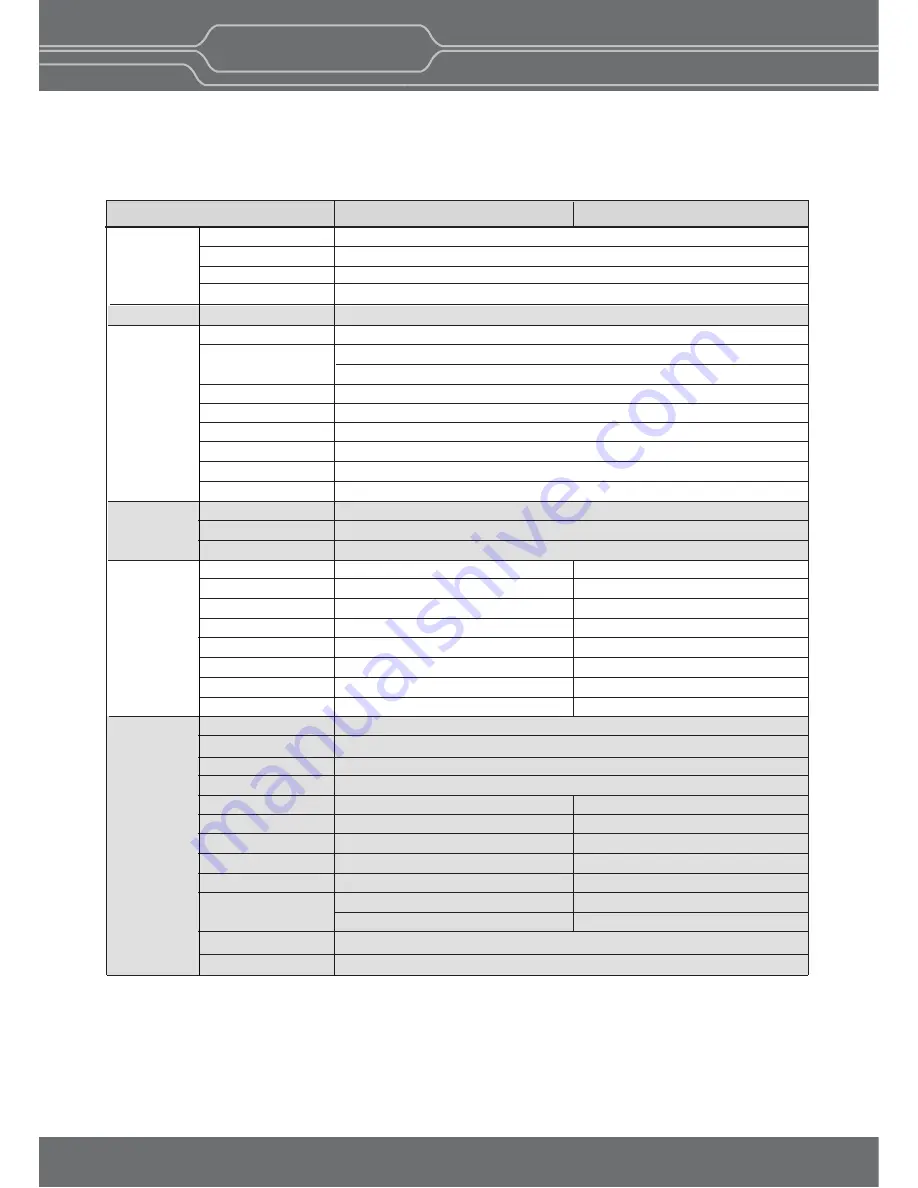 Postium OBM-P180 Operational Instructions Download Page 29