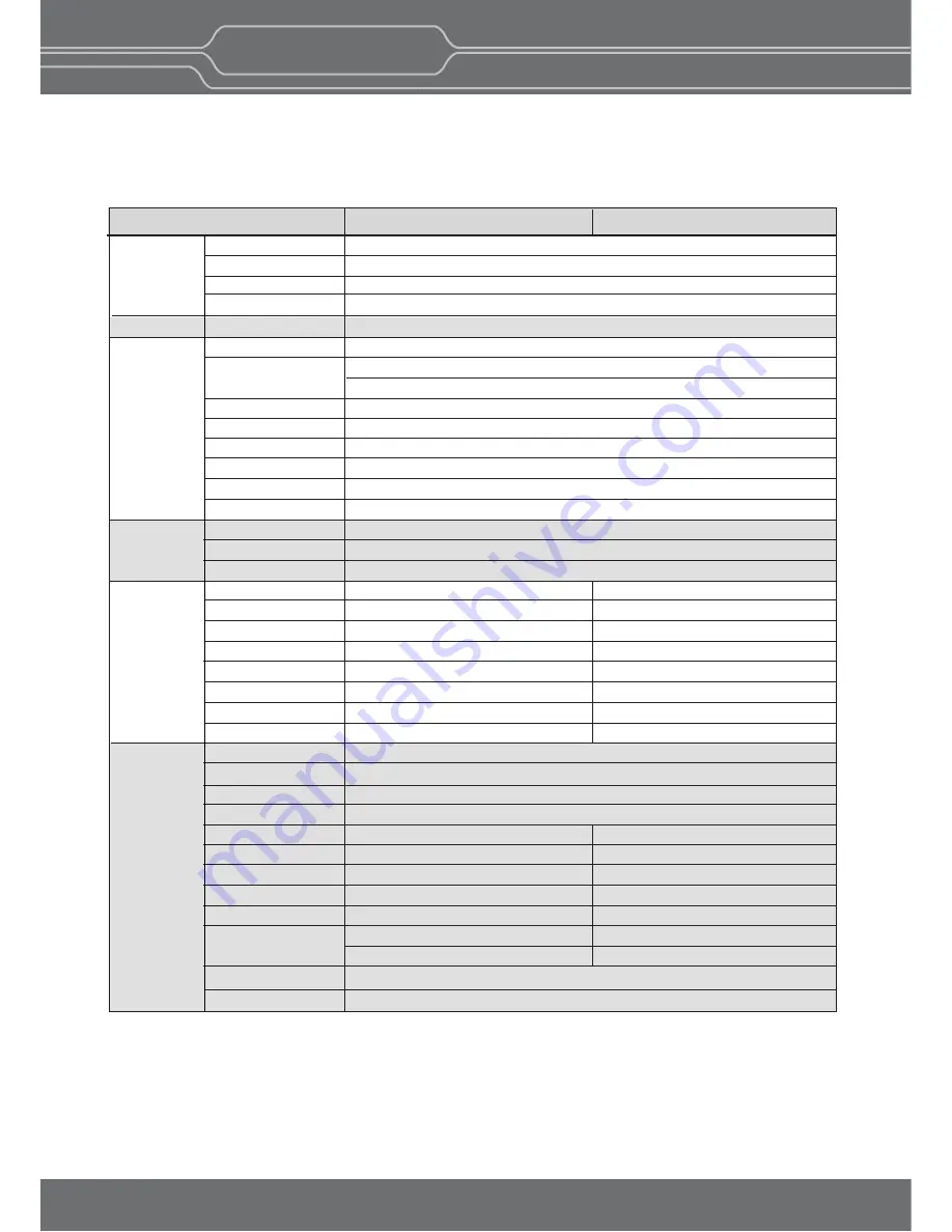 Postium OBM-P180 Operational Instructions Download Page 30