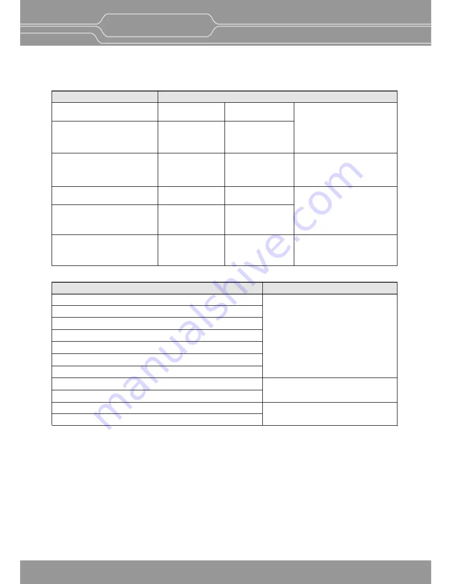 Postium OBM-U090 User Manual Download Page 34