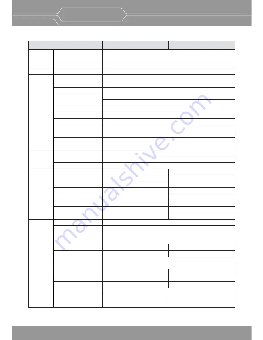 Postium OBM-U090 User Manual Download Page 42