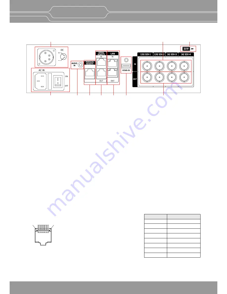 Postium OBM-U170 User Manual Download Page 8