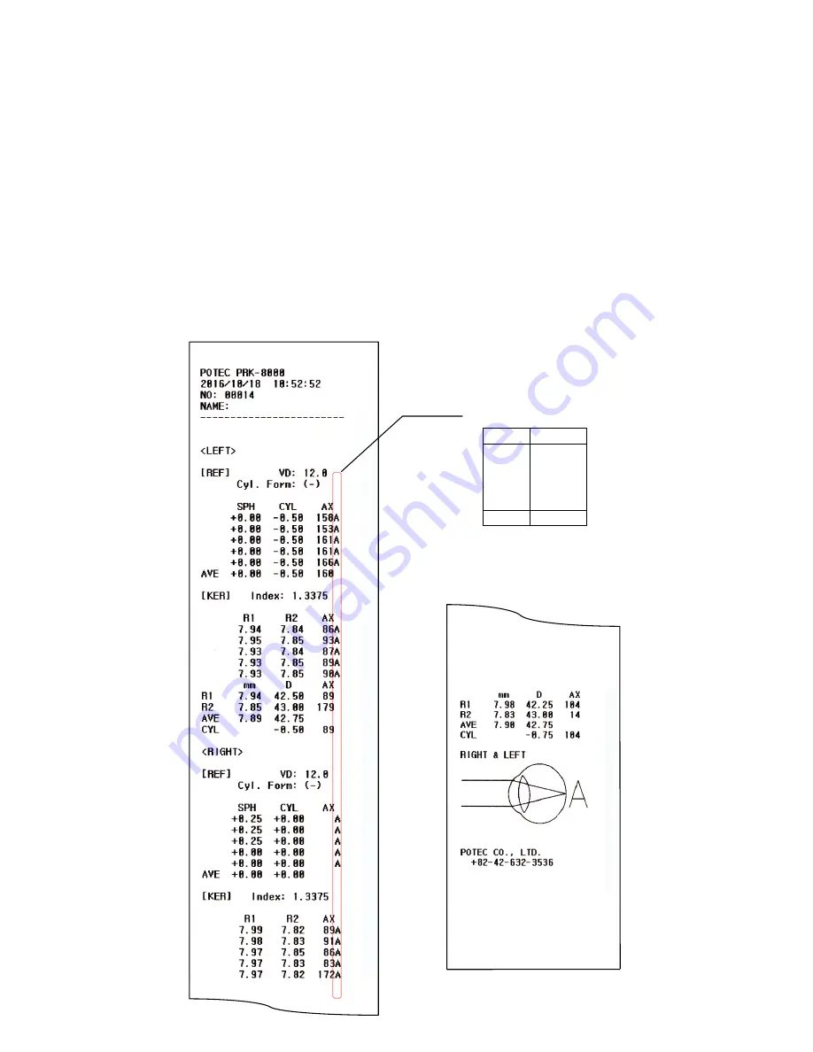 Potec PRK-8000 Operation Manual Download Page 22