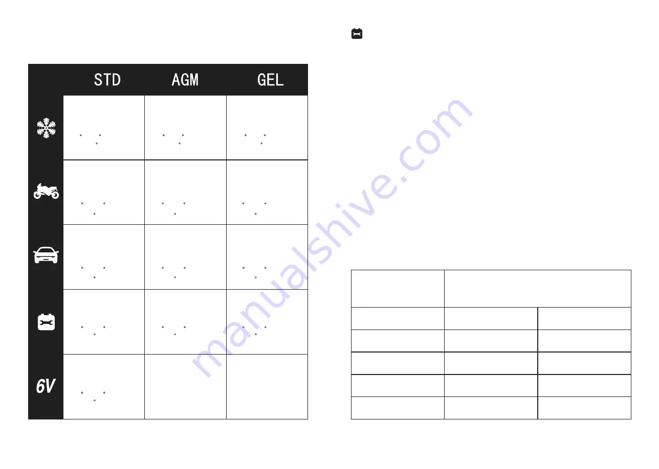 Potek BC0401 Quick Start Manual Download Page 5