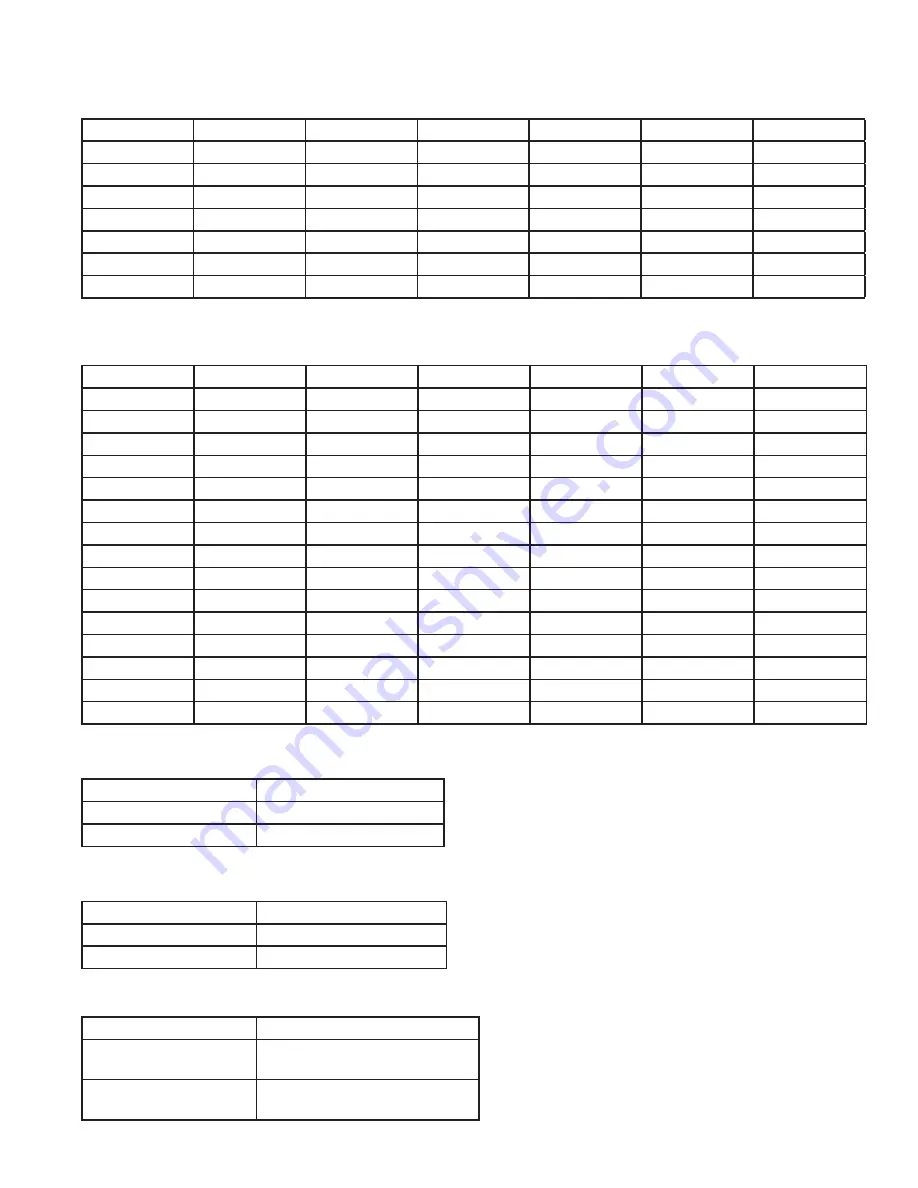 Potter FFT-1000 Installation Manual Download Page 9