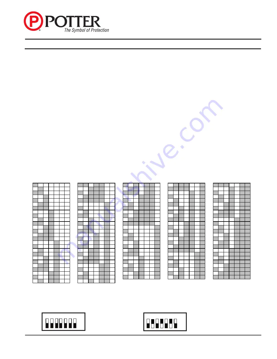 Potter PAD100-TRTI Installation Manual Download Page 1