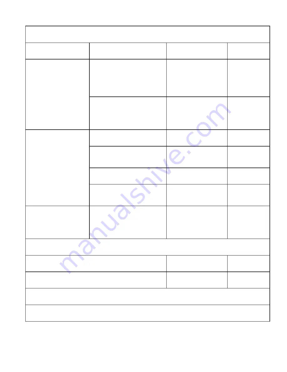 Potter PFC 2000RC Installation, Operation And Instruction Manual Download Page 27