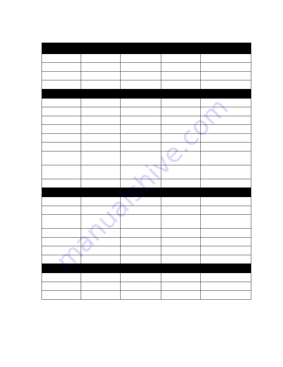 Potter PFC-3005T Installation And Operation Manual Download Page 17