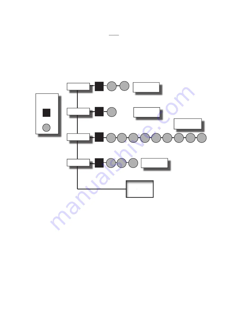 Potter PFC-6800 Installation, Operation, & Programming Manual Download Page 21