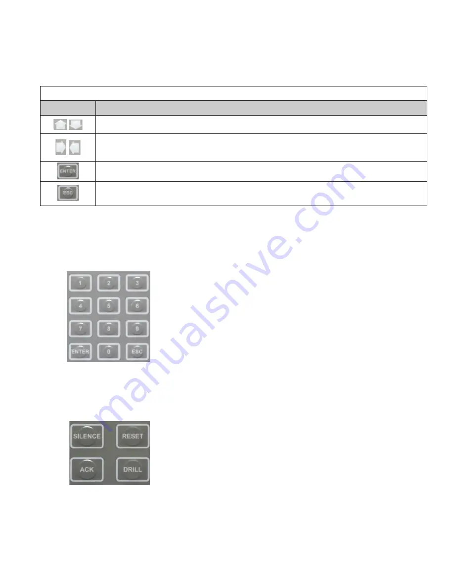 Potter PFC-6800 Installation, Operation, & Programming Manual Download Page 55