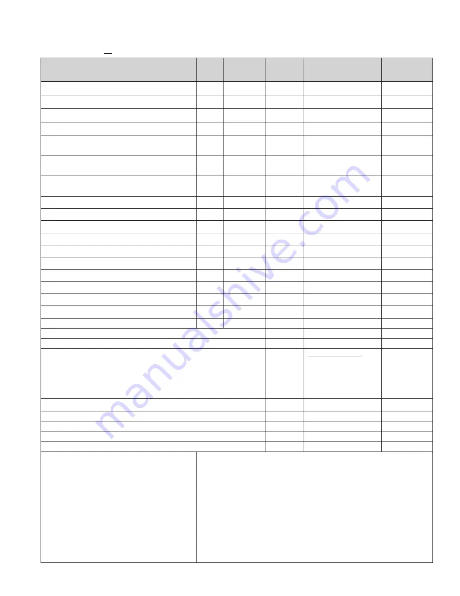 Potter PFC-6800 Installation, Operation, & Programming Manual Download Page 113