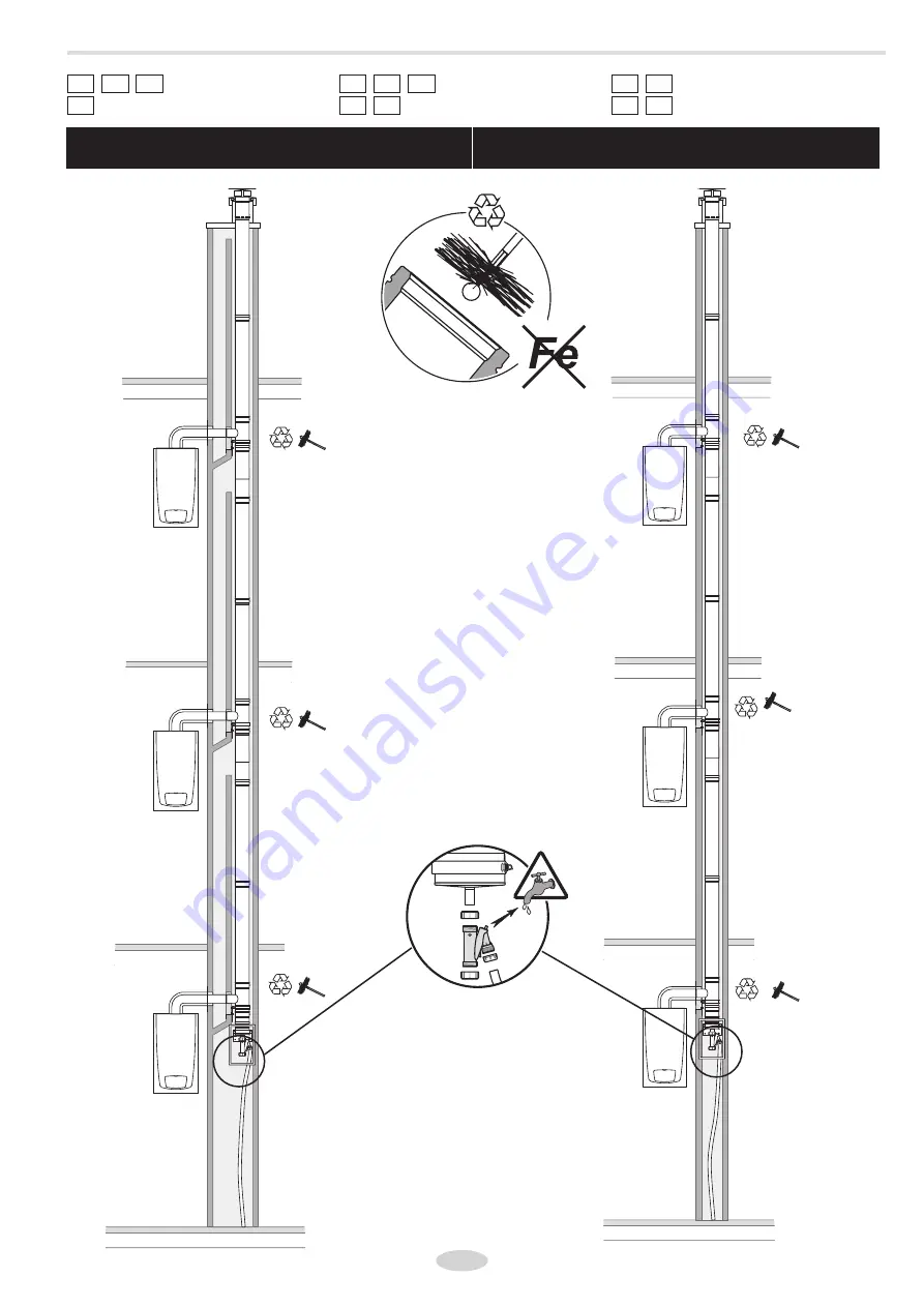 Poujoulat RENOSHUNT Installation Instructions Manual Download Page 7