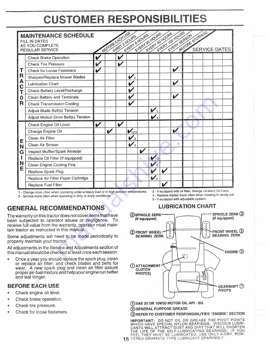 Poulan Pro 139700 Owner'S Manual Download Page 15